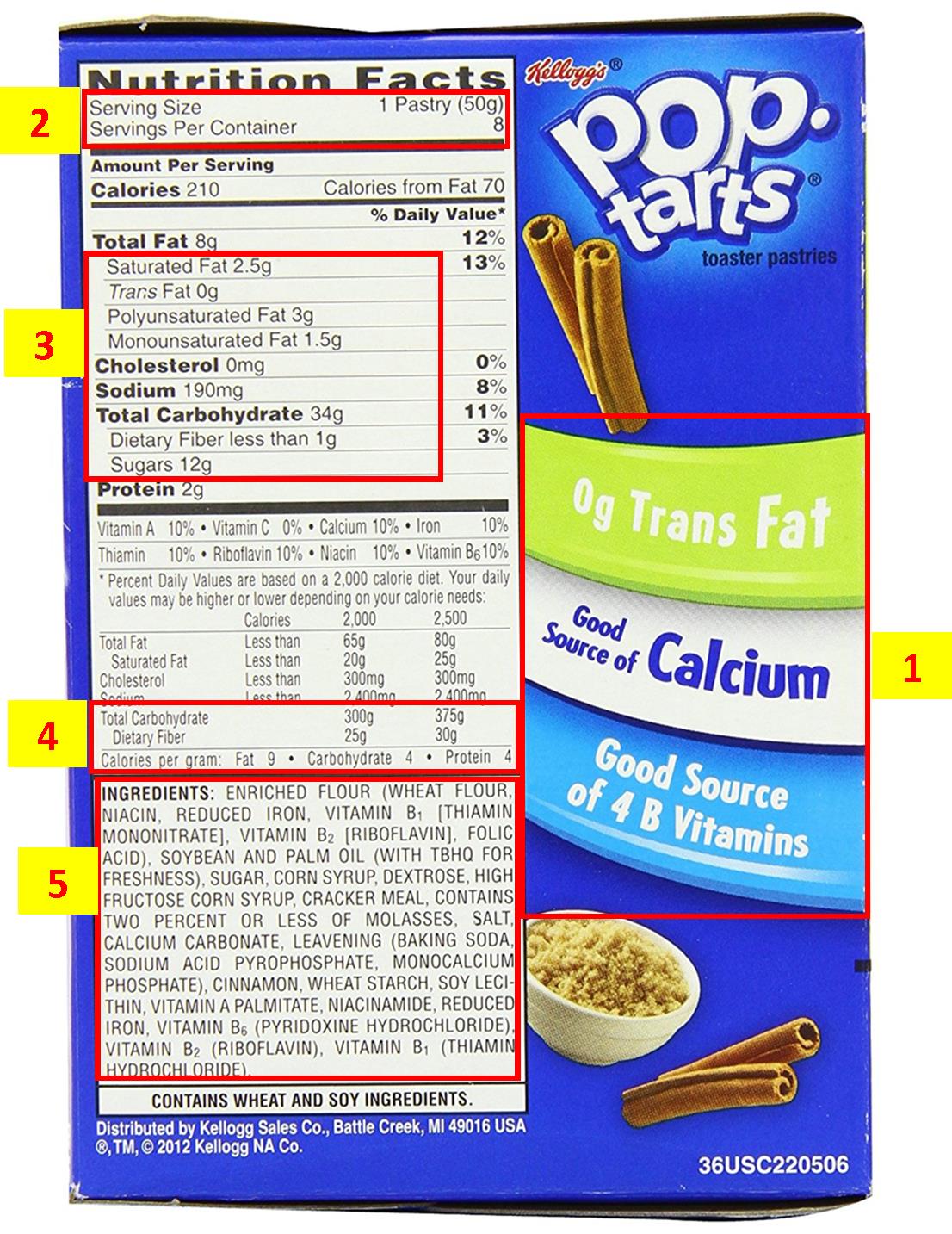 food label education