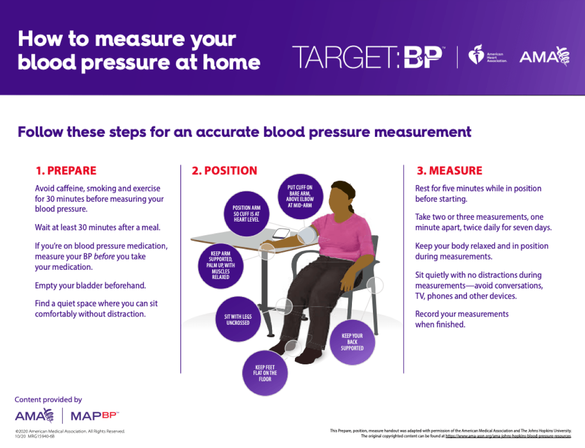 How to measure your blood pressure at home (English)